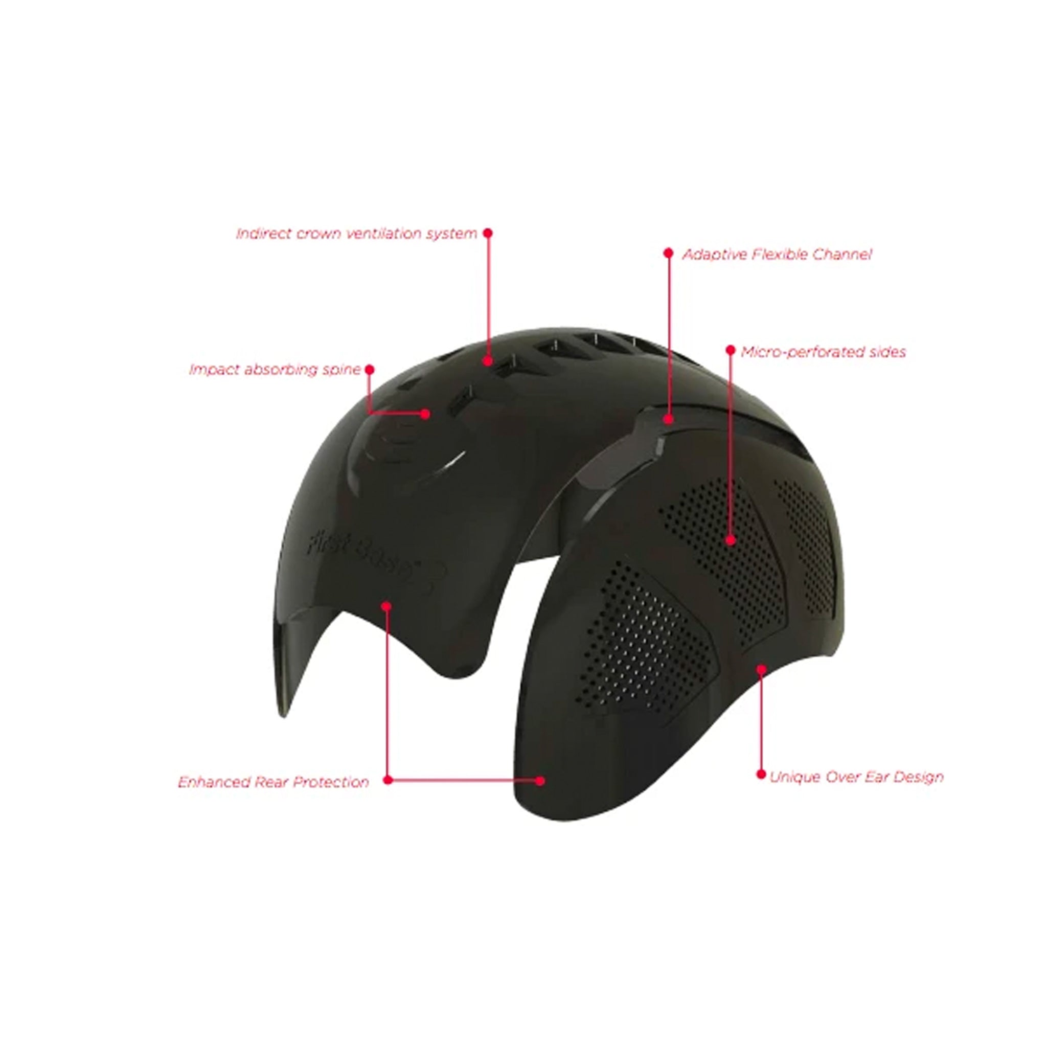 classic reduced peak base bump cap 3 specifications